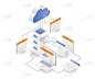 云服务器分析过程文件数据库网络