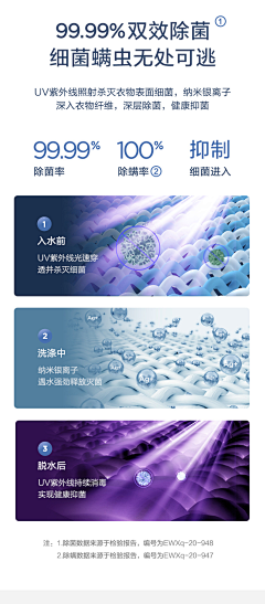 小鳴鳴采集到电商详情