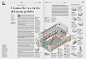 La Repubblica – Infographics and features