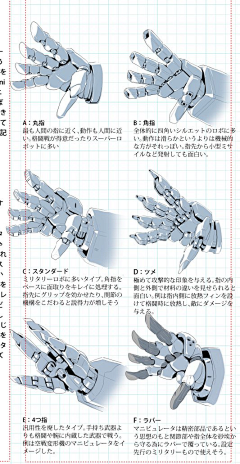 Hitori采集到机甲