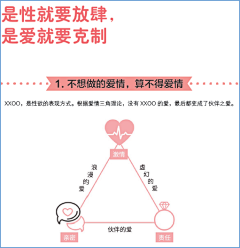 海的羁绊采集到【关于知识】你完全可以懂的更多。