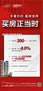地产政策海报-志设网-zs9.com