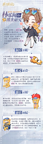 璀璨星途