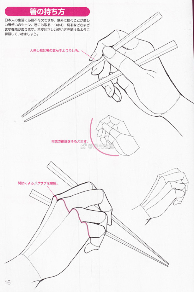 吃货的画法：拿筷子/餐具的手部画法、面部...