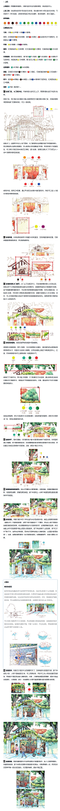 带上画笔去旅行：20天掌握钢笔淡彩-阿童木爱画画编著-微信读书