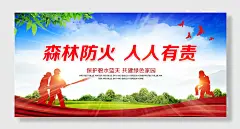 森林防火宣传展板海报