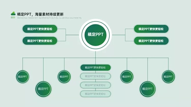 列表组织架构图多项PPT图文页