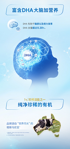 初见可可采集到母婴类