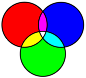 Gallery - Discover the beauty of extreme Venn diagrams - Image 1 - New Scientist