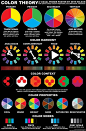 color theory.: