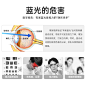 LED灯护眼吸顶灯书房灯现代简约创意北欧灯具家用卧室灯儿童房灯-tmall.com天猫