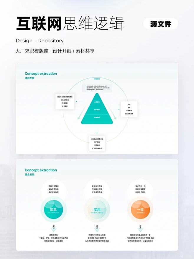 领导领导超爱的可视化逻辑图分析PPT