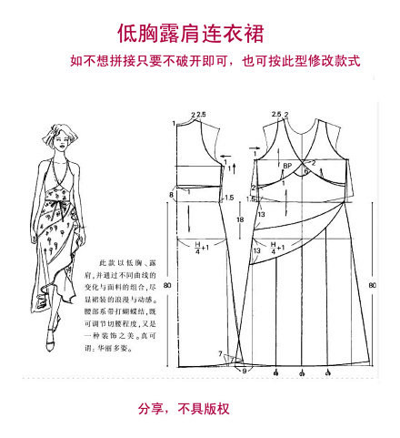 #教程#【低胸露肩连衣裙纸样】请根据原型...