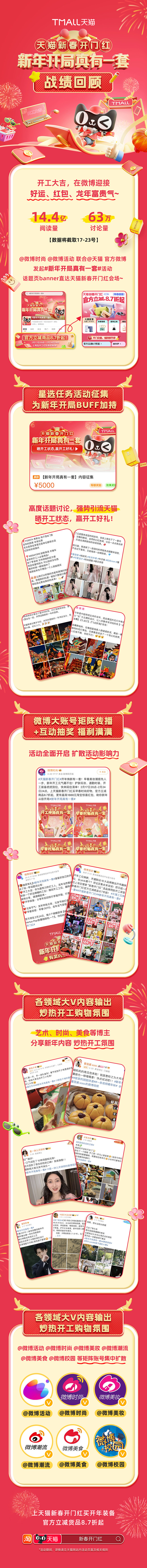 微博活动长图 春节