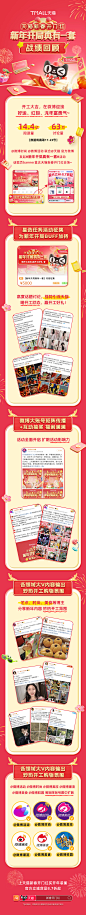 微博活动长图 春节