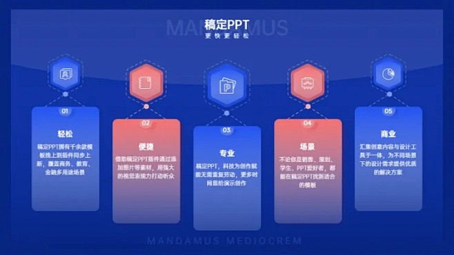 并列关系5项PPT图文页