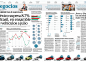 This is Visual Journalism [79] : More than 50 infographics from across the world to get you inspired 