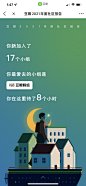 豆瓣2021年度社区报告