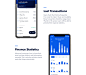 B1 - Mobile Bank App UX on Behance