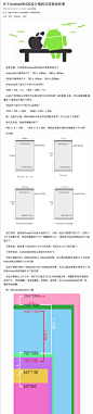 关于Android和iOS设计稿相互转换那些事 - 推酷