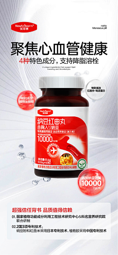 asjmhjdsadsaj采集到保健品