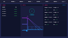 墨言0718采集到智慧工地