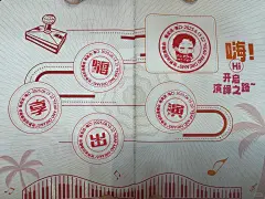 看陈奕迅海口演唱会！免费领嗨享演出打卡护照！ 嗨享护照活动来啦！ ✈️就在海口美兰机场！ 来看陈奕迅演唱会的宝子们不要错过！ 「活动时间」：6月16日至6月22日 「发放数量」：每日限量150本 「领取地点」：海口美兰机场T2到达厅4号门内花草有礼处 「护照内容」：[ 固定护照 ] + [ Eason演唱会主题机票 ] 「打卡内容」：共5个打卡点位，Eason演唱会主题设计打卡印章（如图） ️「领取规则」：根据线下工作人员指引领取哦 「打卡规则」：根据主题机票背面地图显示的5个打卡点店铺位置，找到工作人员