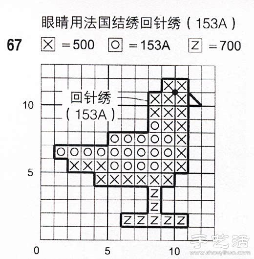 海鸥的十字绣绣法