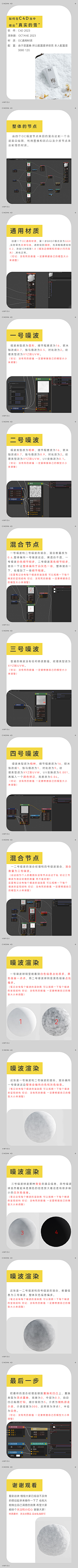 南方h采集到c4d教程