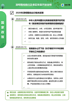 歪着脑袋做梦采集到公司简介