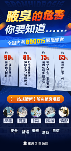 绿头怪子采集到待归类采集