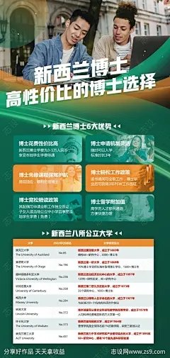 项目海报 -源文件-志设网-zs9.com