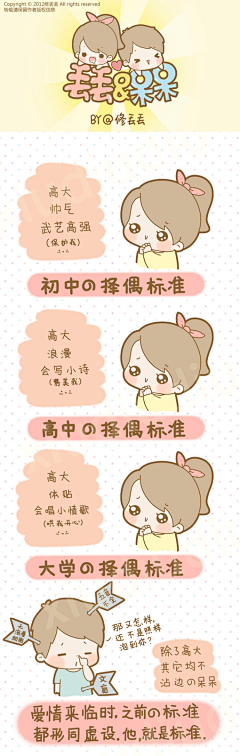 一个大榴莲采集到美术—漫画