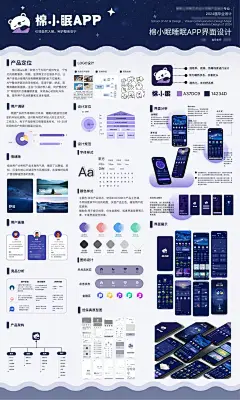 UI设计图片大全-UI设计高清好看的图片--花瓣用户j7aagEit的画板
