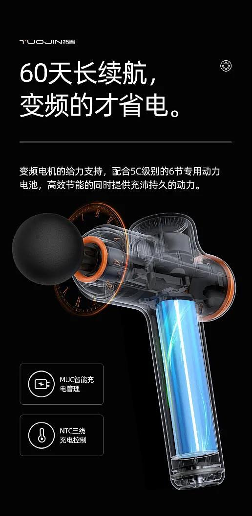 详情页科技感展现形式