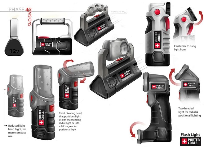 Stanley Black Decker...