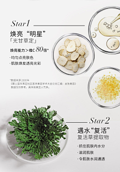 阳光下的雪~采集到成分
