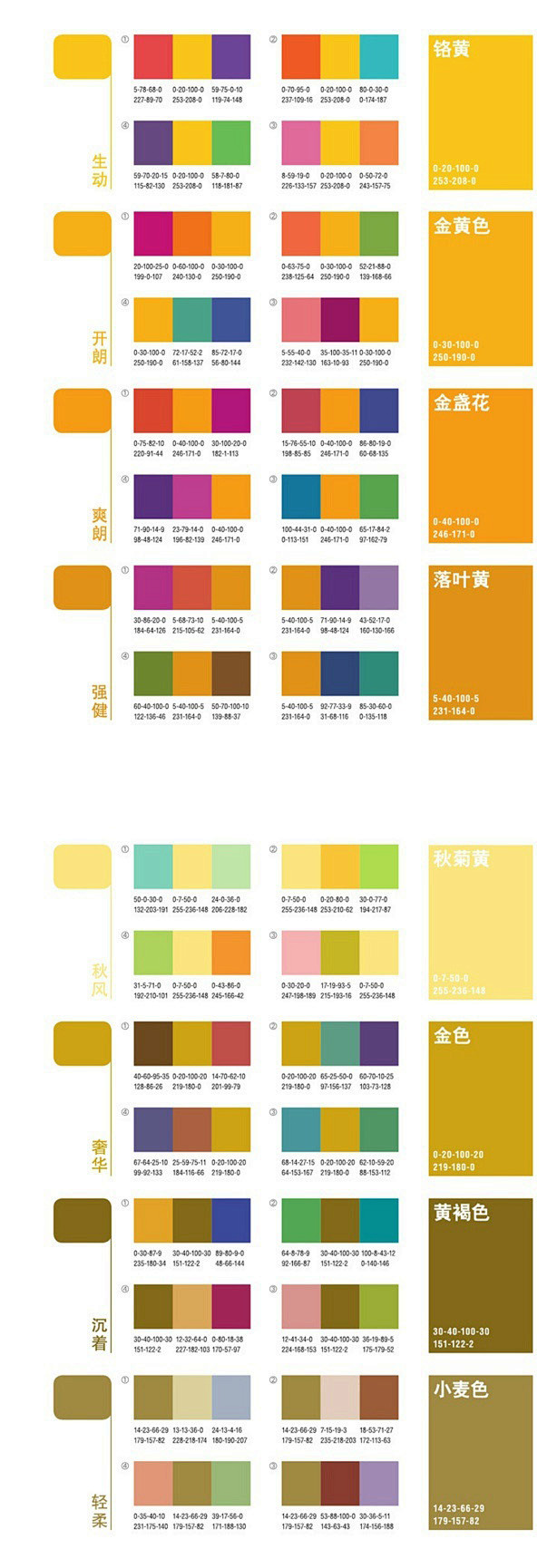 【两种轻快色系的配色大全】轻柔的紫色系，...