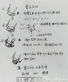 宇治抹茶ivey采集到衣物褶皱