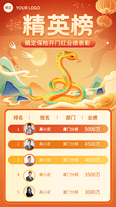 可爱的sunny呀采集到插画海报