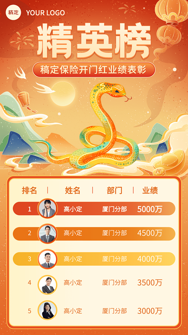 金融保险龙年开门红销售业绩表彰喜报排行榜...
