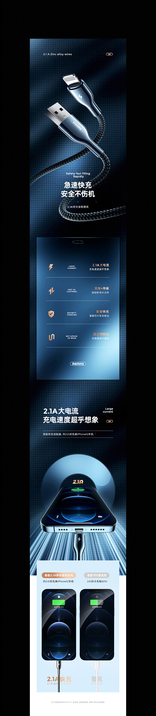 详情页 X 3_郑锦铭_【68Desig...