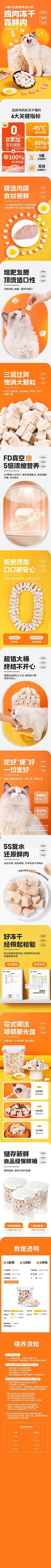 记得那些噌经采集到详情—猫粮狗粮