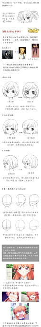 #绘画学习#  Q版设计绘制教程，简单又实用， 码住学习~《Via：CC动漫社》