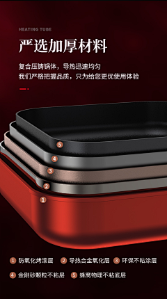 ZforikX采集到电器详情页