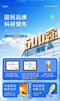 星鲨企业宣传