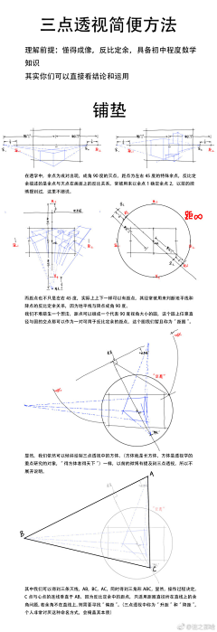 ゞ☆紫仴°o采集到小技巧