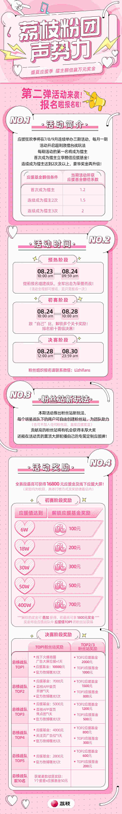 菠萝鸡派采集到排版