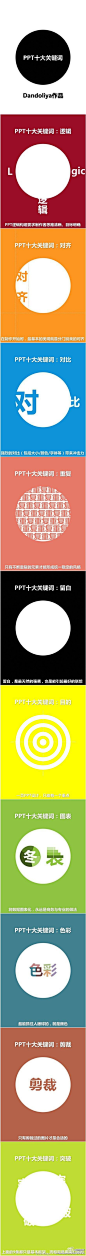 PPT设计 #排版# #PPT#@北坤人素材