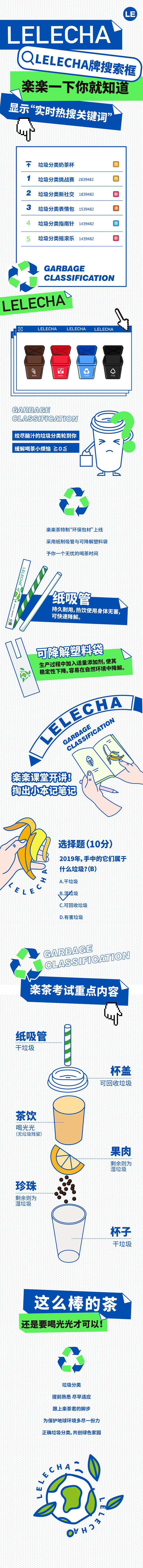 LELECHA垃圾分类